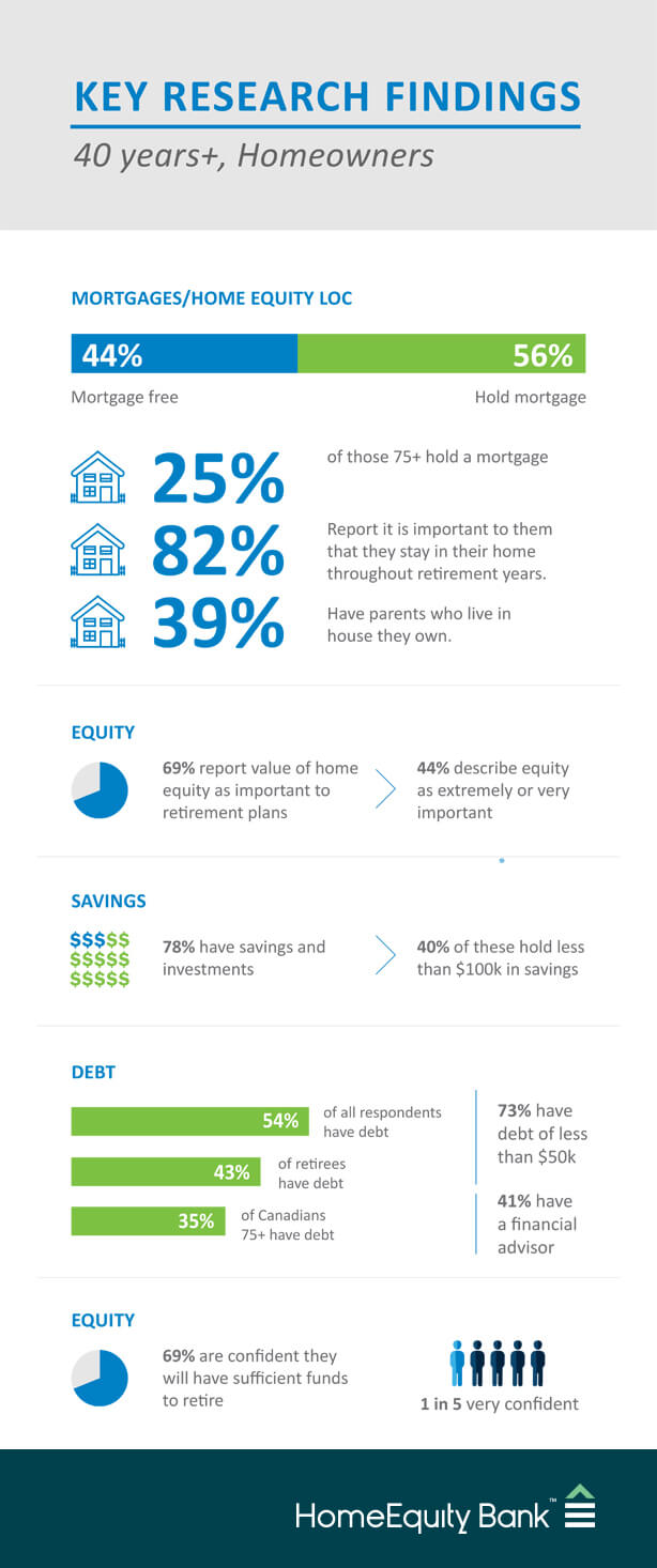 chip_talking_to_aging_parents