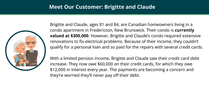 Reverse Mortgage Example where CHIP helps Canadian Homeowners consolidate their credit card debts.